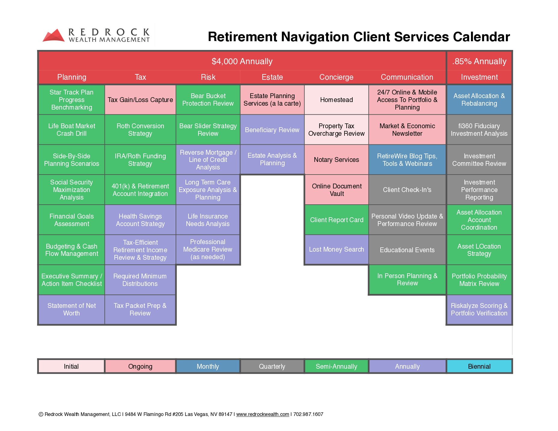 Retirement Navigator Client Services Calendar